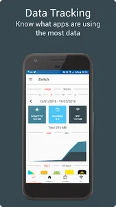 Zwitch - Data Manager (Save da screenshot 1
