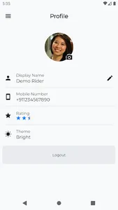 Chaka Rider screenshot 5