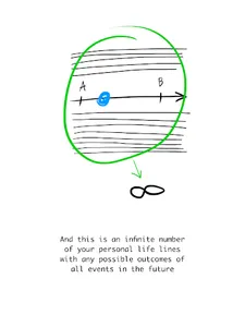 Egoistics screenshot 16