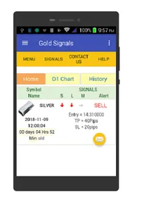 Gold Trading Signals screenshot 6