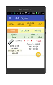 Gold Trading Signals screenshot 7