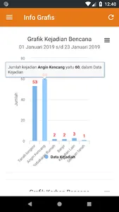SIKK Magelang screenshot 4