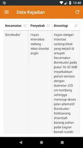 SIKK Magelang screenshot 5