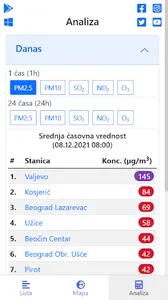 xEco Air (Vazduh) screenshot 3
