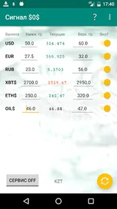 Сигнал $0$ - Оповещение о изме screenshot 0