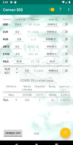Сигнал $0$ - Оповещение о изме screenshot 1