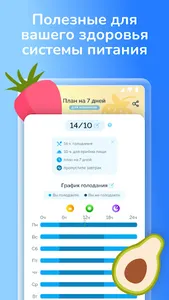 GoDiet - Fasting screenshot 7