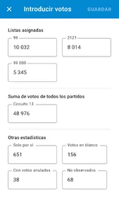 CandiDATOS Uruguay screenshot 6