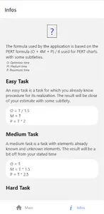 Estimated Task Time by PERT screenshot 2
