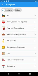 Calories Helper:  Calorie tabl screenshot 0
