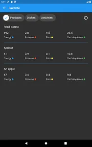 Calories Helper:  Calorie tabl screenshot 11