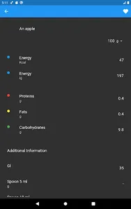 Calories Helper:  Calorie tabl screenshot 12