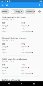 Calories Helper:  Calorie tabl screenshot 2