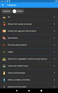Calories Helper:  Calorie tabl screenshot 8