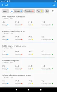 Calories Helper:  Calorie tabl screenshot 9