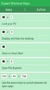 Computer Shortcut Keys - Offic screenshot 1