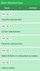 Computer Shortcut Keys - Offic screenshot 4