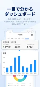 OneQR Boss screenshot 1