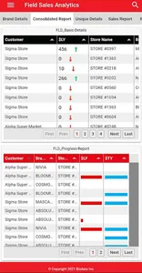 Bizintel360 screenshot 5