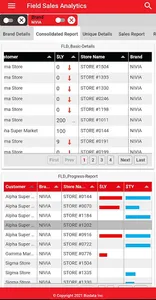 Bizintel360 screenshot 6