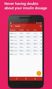 Joddi - Diabetes Logbook screenshot 1