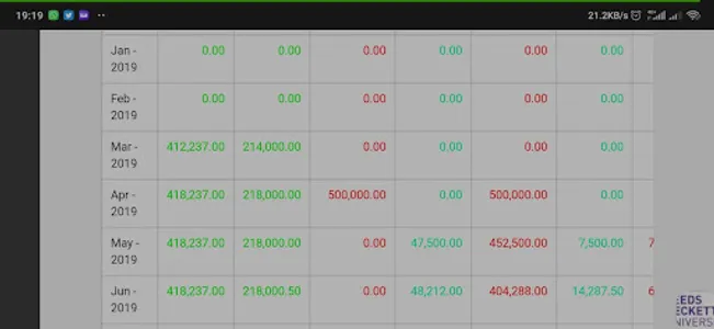 Vcms screenshot 5