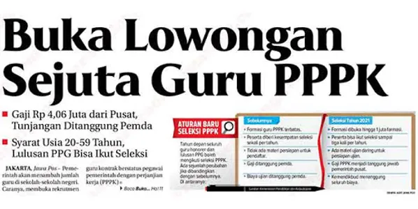 Soal PPPK 2021 screenshot 3