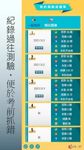 農藝.丙級技術士.檢定題庫 screenshot 5