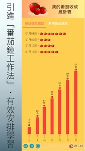 農藝.丙級技術士.檢定題庫 screenshot 6