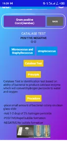 Medical Laboratory screenshot 0