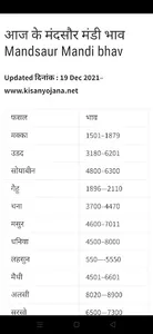 Mandsaur Mandi Bhav screenshot 9