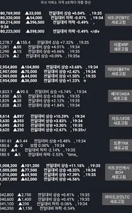 BitGi 비트코인 실시간 모의투자, 비트 실시간채팅, screenshot 0