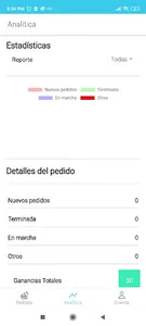 Aliado lollevamos screenshot 0