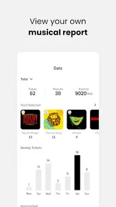 Musicalians screenshot 4