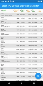 IPO Lockup Expiration Calendar screenshot 1