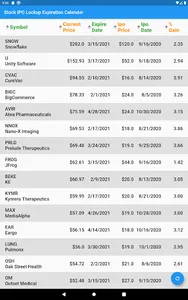 IPO Lockup Expiration Calendar screenshot 7