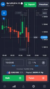 Quotex Market Viewer screenshot 14