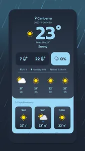 Rainy Today screenshot 0