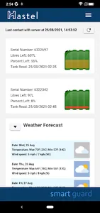 SmartGuard from Hastel screenshot 0