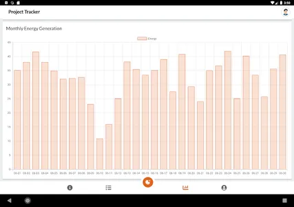 SunEdison Customer App screenshot 14