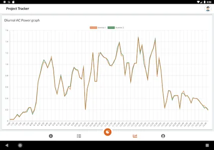 SunEdison Customer App screenshot 15