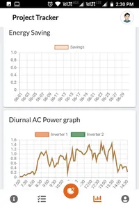 SunEdison Customer App screenshot 5