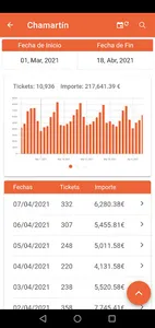 Tamus Sales screenshot 2
