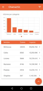 Tamus Sales screenshot 6