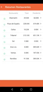 Tamus Sales screenshot 7
