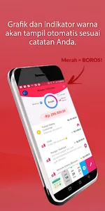 Buang Duit – Catat transaksimu screenshot 3