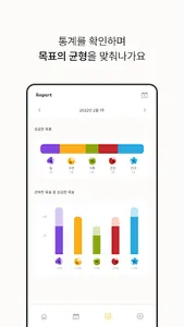 픽플 Pickple - 하루에 딱 세 가지 목표만 집중 screenshot 3