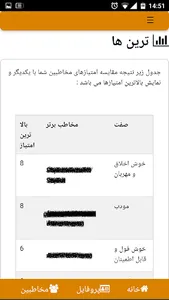 آیینه خودشناسی screenshot 4