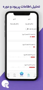 پرتو (دستیار هوشمند سلامت بانو screenshot 20