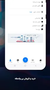 نیاز یاب screenshot 4